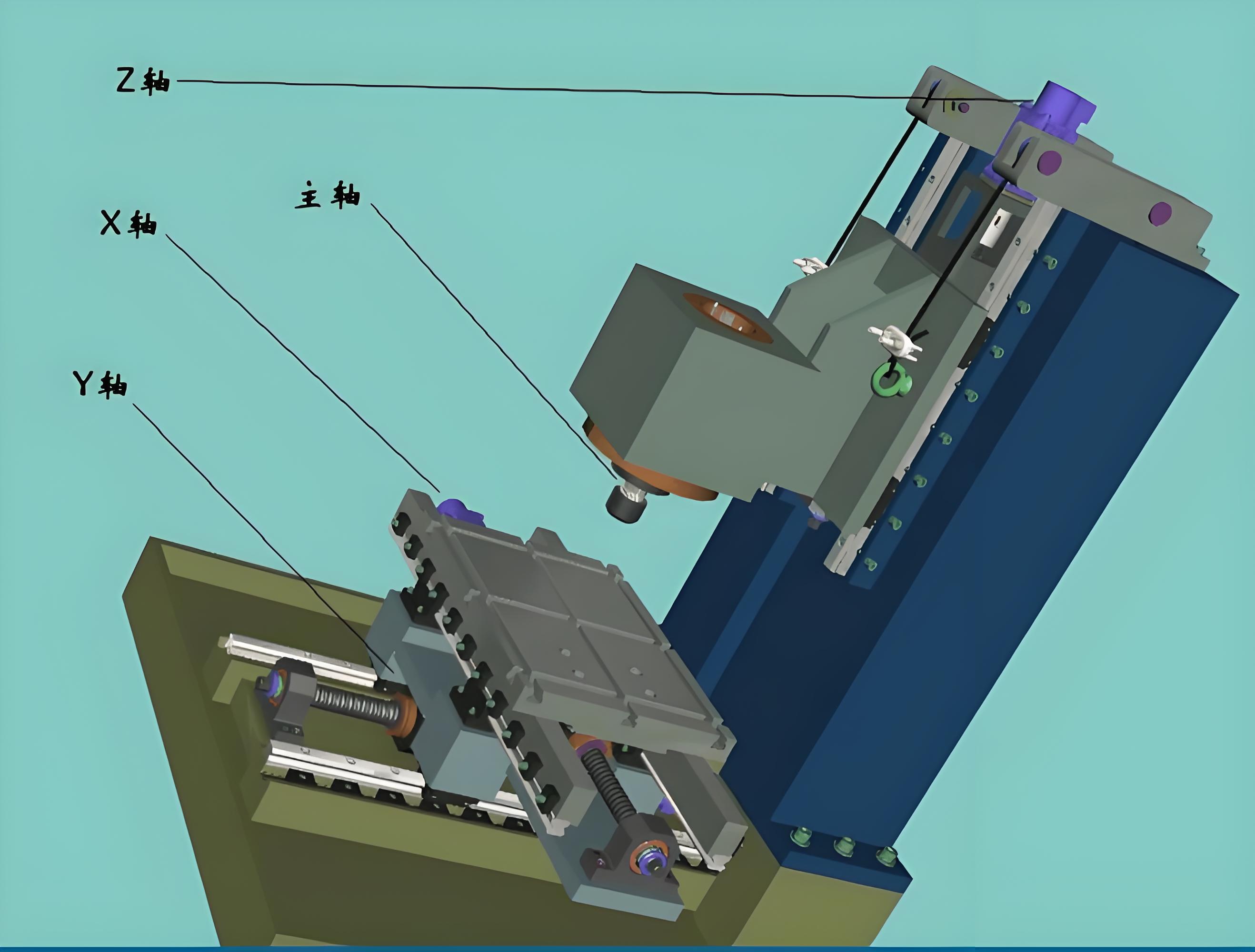 加工中心進給系統(tǒng)圖片 加工中心進給系統(tǒng)圖片