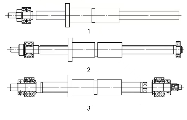 滾珠絲杠圖片 滾珠絲杠圖片