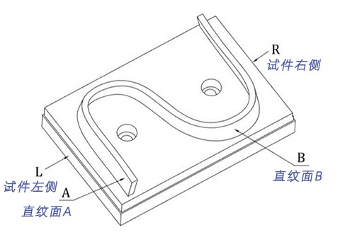 S形試件圖片