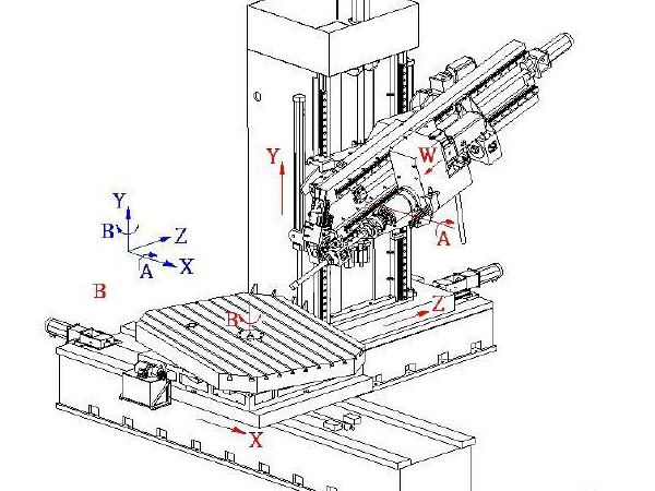 五軸鉆銑復(fù)合機(jī)床坐標(biāo)系 五軸鉆銑復(fù)合機(jī)床坐標(biāo)系